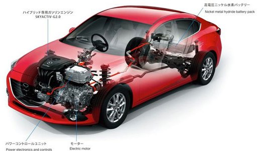 Mazda3 Skyactiv Hybrid